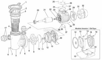 Winner 75 M 14 m3 / h - 230 V, 0,55 kW