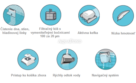 Photogallery