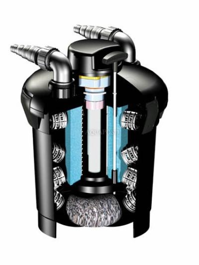 Pontec PondoPress Set 10000 - pressure filter set