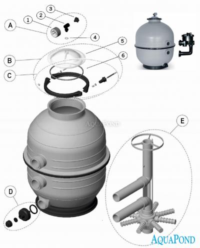 Pièces de rechange - Récipient filtrant MIDI 400, vanne à six voies, description tchèque pour vanne à six voies