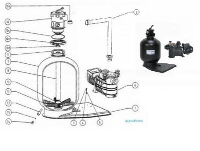 Pièces détachées - Appareil de filtration Azur KIT 480 sur palette avec pompe Preva 50, 9 m3/h sans tuyau de raccordement