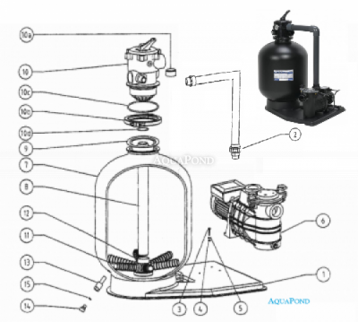 Pièces détachées - Appareil de filtration Azur KIT 380 sur palette avec pompe Micro Delfino II 25, tuyau de raccordement 4 m3/hs