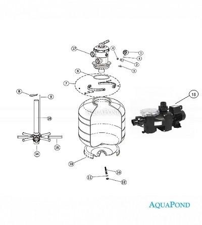 Pièces détachées - Appareil de filtration - ROMA KIT 400, bac filtre ROMA 400, vanne six voies, socle, pompe FreeFlo 4 m3/h