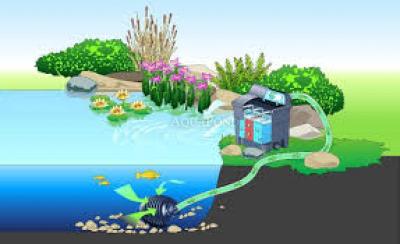 Oase BioSmart Set 7 000 - kit de filtres de débit pour bassin