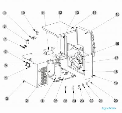 Pièces détachées pour la pompe à chaleur NORM MINI CUBE 3,5 kW