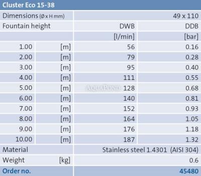 Ligne de fontaines OASE Cluster Eco 15 - 38 