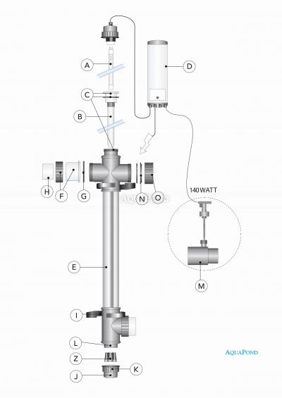  Pièces de rechange pour UV-C DUPLEX, 80W