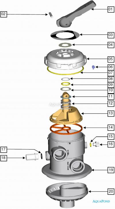  Pièces de rechange pour vanne TOP - 6 voies 1 1/2" ROMA