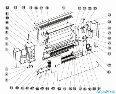  Pièces détachées pour déshumidificateur STORM 50 blanc