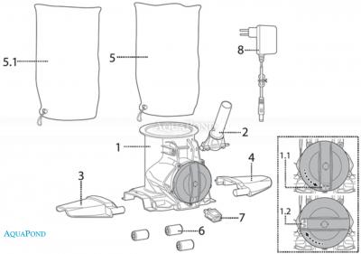  Pièces détachées pour aspirateur à batterie TELSA 90