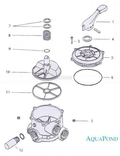  Pièces de rechange pour vanne latérale à six voies 1 1/2"