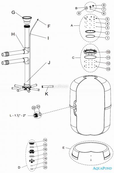  Pièces de rechange pour filtre stratifié Lisboa 80 Alto 600 mm