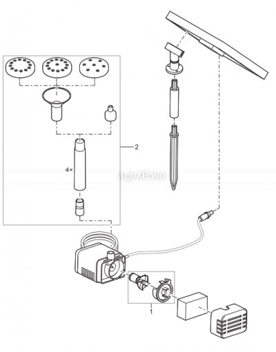 Pièces de rechange pour Pontec PondoSolar 150 - Kit fontaine solaire