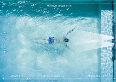 Turbine à contre-courant Hydrostar BGA 430K Double, boîtier d`installation plat, débit 130 - 430 m3/h