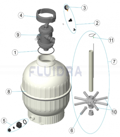 Pièces de rechange pour réservoir filtrant Cantabric avec vanne à six voies "Klasik Top" - 400 mm, 6 m3/h