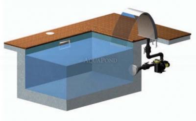  Astralpool prise en acier inoxydable pour attractions aquatiques - Aisi 316