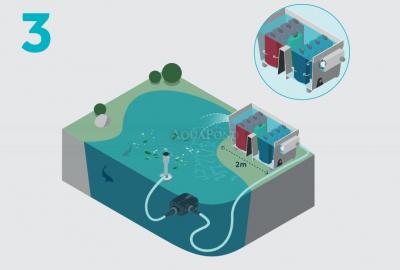 Oase AquaMax Eco Premium 5000 - pompe à filtre