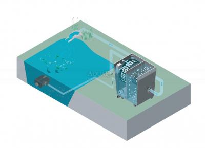 Oase ProfiClear Premium Compact-L OC pompé - filtre à tambour de bassin - raccord de pompe
