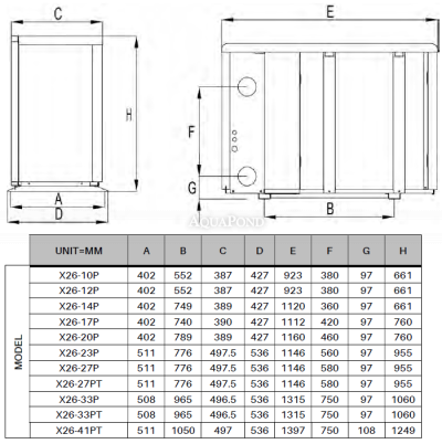 Fairland Inver-X26