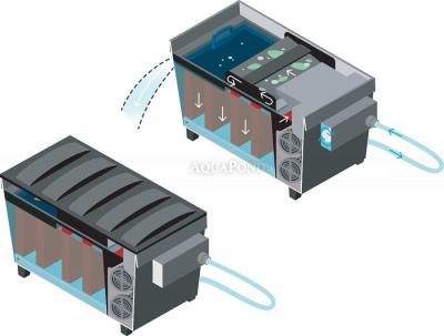 Oase BioTec ScreenMatic² 60000 - filter protoka za ribnjak
