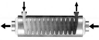 Izmjenjivač topline Hi-Flow 75 kW