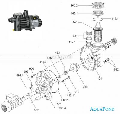 Rezervni dijelovi za pumpu BADU MAGIC 11