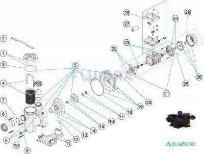 Rezervni dijelovi za pumpu Astralpool Sena, 7m3/h 230V