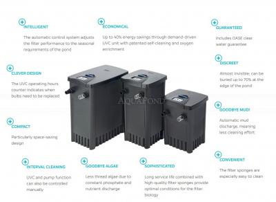 Oase FiltoMatic 14000 OC Set - set filtera za protok jezerca