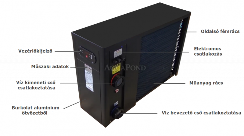 Hőszivattyú Rapid Inverter
