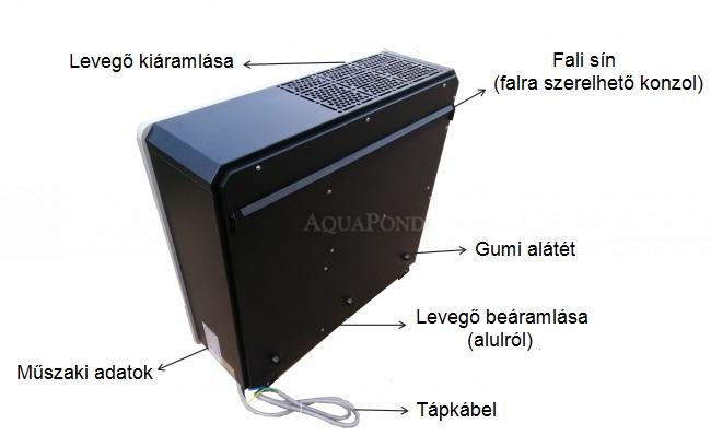 R-DEH Inverter RIDH96