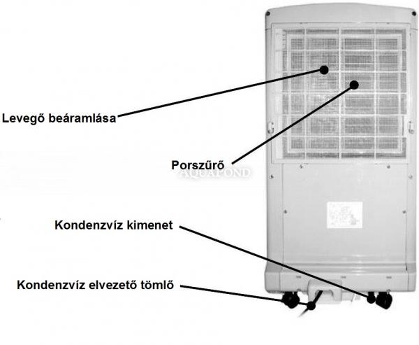 Amcor D810