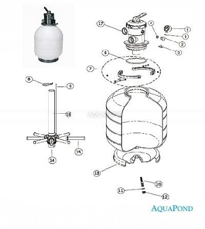 Alkatrész - Homokszűrő tartály ROMA 400