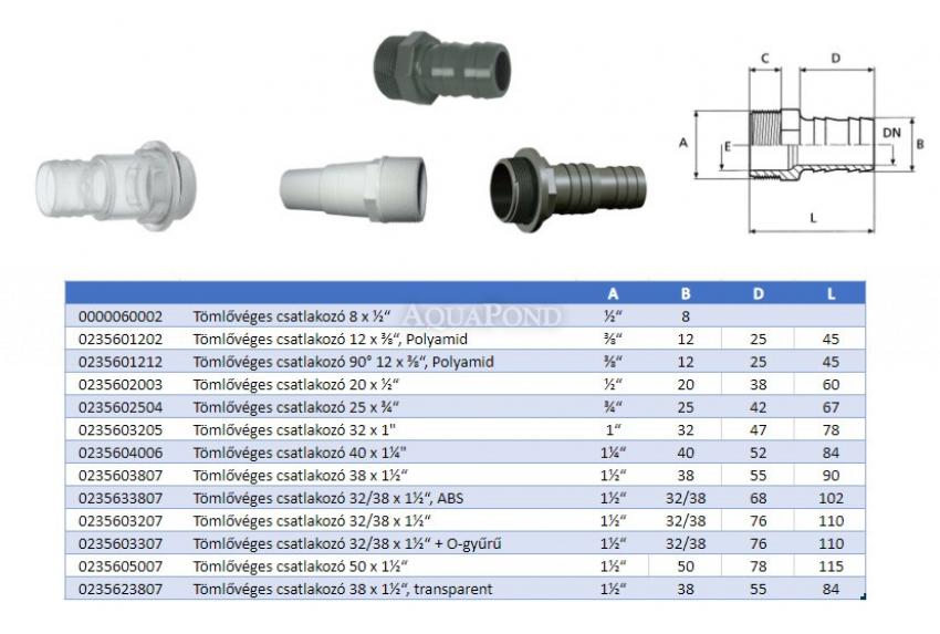 PVC tömlővéges csatlakozó