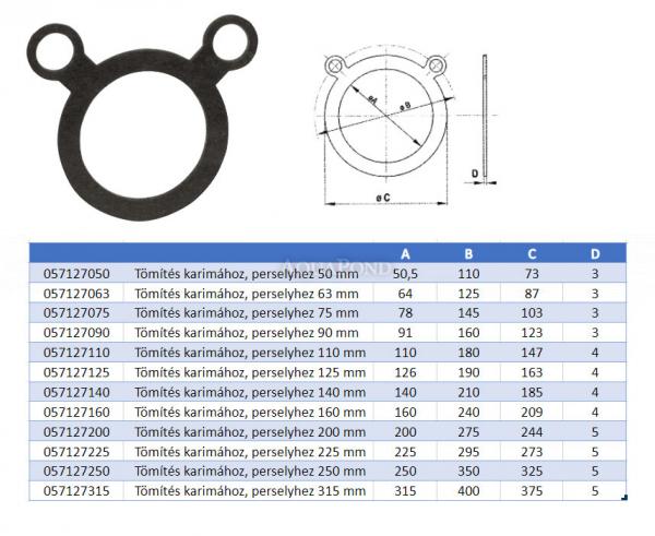 Tömítés karimához, perselyhez