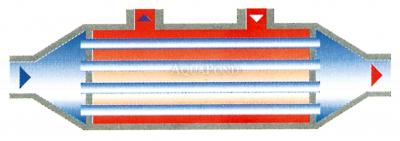 Zodiac Heat Line Titán hőcserélő 40 kW