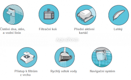 Photogallery