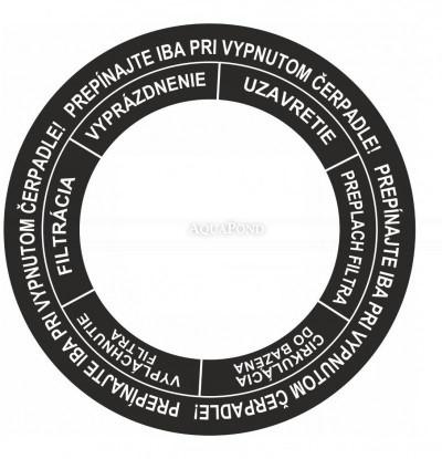 Descrizione slovacca della valvola a 6 vie 