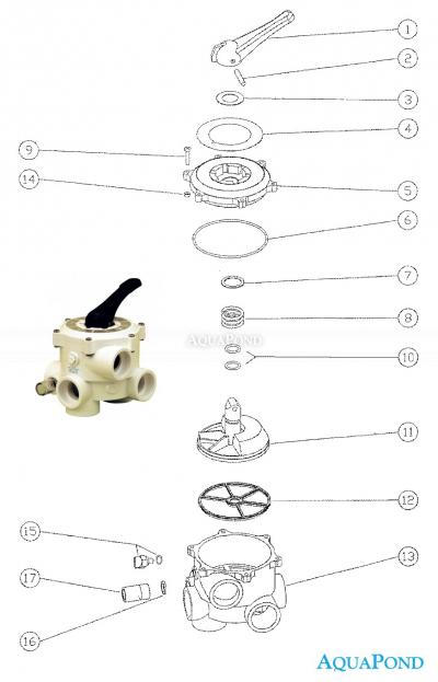 Ricambi Valvola SIDE - valvola a sei vie - III uscite 50 mm (Praher)