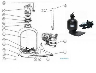 Ricambi - Dispositivo filtrante Azur Kit 380 su pallet con pompa FreeFlo 6 m3/h senza tubo di collegamento