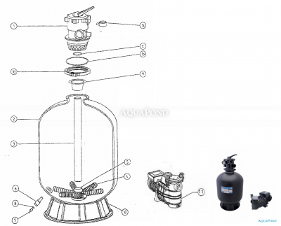 Ricambi - Dispositivo di filtrazione Azur KIT 380 su colonna con pompa Micro Delfino II 25,4 m3/h senza tubo di collegamento