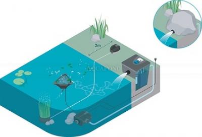 Oase FiltoMatic 7000 CWS Set - set filtro flusso laghetto