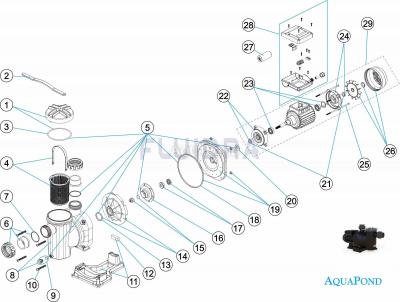 Pezzi di ricambio per pompa Astralpool Sena, 4m3/h 230V