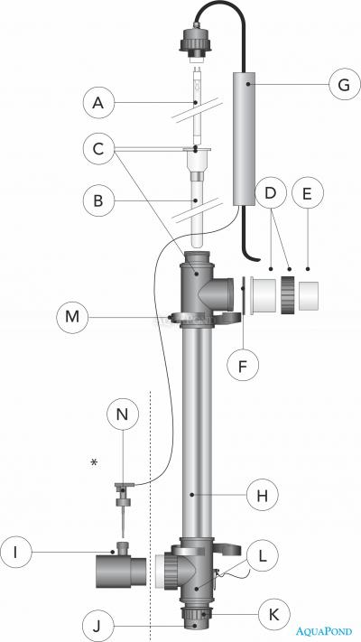 Pezzi di ricambio per sterilizzatore UV-C TECH 16 W / 15 m3
