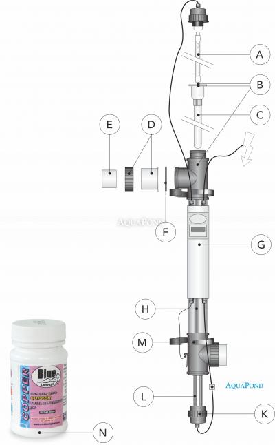  Pezzi di ricambio per sterilizzatore e ionizzatore UV Blue Lagoon 40 W / 35 m3