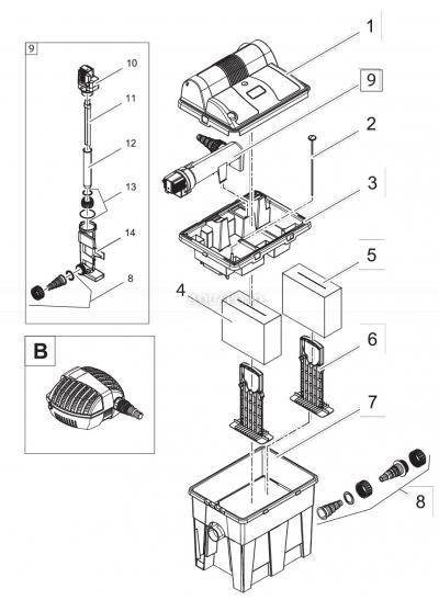 Pezzi di ricambio per Oase BioSmart Set 5000 - set filtro flusso per laghetto