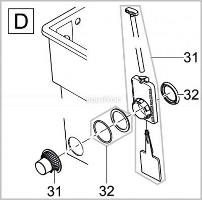 Pezzi di ricambio per Oase BioTec ScreenMatic² 90000 - filtro di flusso per laghetto