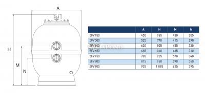 Contenitore filtrante Lisboa 450 mm, portata 8 m3/h, con valvola laterale