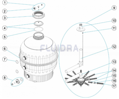 Pezzi di ricambio per contenitore filtro CANTABRIC 750 mm