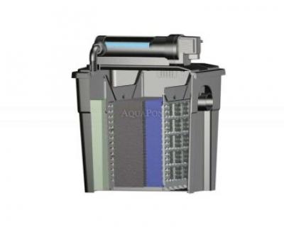 Pontec MultiClear Set 15000 - filtro flusso laghetto