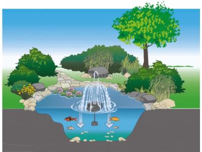 Oase IceFree 4 Seasons - Set scongelamento